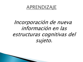 Incorporación de nueva
    información en las
estructuras cognitivas del
          sujeto.
 