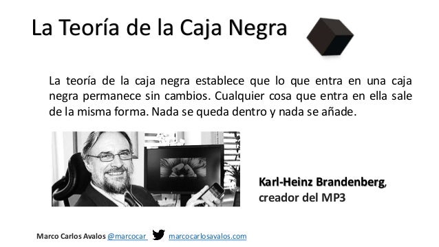 Descubre la Teoría de la Caja Negra en Psicología: ¿Cómo influye en tu vida?_teoria_online Teoria de la caja negra psicologia_teoria_online