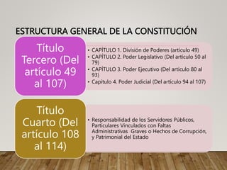 ESTRUCTURA GENERAL DE LA CONSTITUCIÓN
• CAPÍTULO 1. División de Poderes (artículo 49)
• CAPÍTULO 2. Poder Legislativo (Del artículo 50 al
79)
• CAPÍTULO 3. Poder Ejecutivo (Del artículo 80 al
93)
• Capítulo 4. Poder Judicial (Del artículo 94 al 107)
Título
Tercero (Del
artículo 49
al 107)
• Responsabilidad de los Servidores Públicos,
Particulares Vinculados con Faltas
Administrativas Graves o Hechos de Corrupción,
y Patrimonial del Estado
Título
Cuarto (Del
artículo 108
al 114)
 