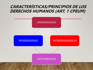 CARACTERÍSTICAS/PRINCIPIOS DE LOS
DERECHOS HUMANOS (ART. 1 CPEUM)
UNIVERSALIDAD
INTERDEPENDENCIA
INDIVISIBILIDAD
PROGRESIVIDAD
 