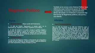 Régimen Político
 Parlamentarista.- Mayor poder del Parlamento.
1.- El Jefe de Estado: Representa al estado pero no lo
administra: Ej.- España con el Rey, Inglaterra con la Reina.
2.- El Jefe de Gobierno: Es quien maneja la política estatal y
administra el estado, a quien se le domina Premier o Primer
Ministro. Este Jefe de Gobierno es elegido por el Parlamento,
debiendo de gozar de su confianza, ya que así como lo nombra
directamente, lo destituye.
 Presidencialista.-
En este tipo de Régimen Político el Presidente de la República
maneja las dos funciones, es Jefe de Estado y Jefe de Gobierno,
por ende representa y dirige al Estado. Ej: Perú
 Semi Parlamentarista
Hay un Jefe de Estado y un Jefe de Gobierno, pero a
diferencia del Régimen Parlamentarista puro, el jefe de
Estado no es un Rey ni una Reina, sino es un funcionario
elegido por el pueblo, siendo su Presidente de la República
que administra y representa al Estado, pero se le impone un
Jefe de Gobierno para que lo acompañe, quien también se
llama Primer ministro o Premier y que es elegido por el
Parlamento, no por el Presidente de la República (Jefe de
Estado) y que también ejerce funciones administrativas. Esta
figura política en la doctrina, se le llama CO-HABITACIÓN.
Ej.- Francia.
También se le conoce como Sistema Político, hace
referencia a que instituciones gozan de mayores
competencias, funciones y representatividad
dentro del estado. En el Derecho Comparado hay
tres formas de Regímenes políticos, dos puros y
uno híbrido.
Puros: Híbridos:
 