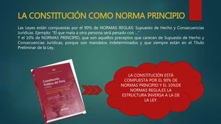 LA CONSTITUCIÓN COMO NORMA PRINCIPIO
Las Leyes están compuestas por el 90% de NORMAS REGLAS: Supuesto de Hecho y Consecuencias
Jurídicas. Ejemplo: “El que mata a otra persona será penado con …”
Y el 10% de NORMAS PRINCIPIO, que son aquellos preceptos que carecen de Supuesto de Hecho y
Consecuencias Jurídicas, porque son mandatos indeterminados y que siempre están en el Título
Preliminar de la Ley.
LA CONSTITUCIÓN ESTÁ
COMPUESTA POR EL 90% DE
NORMAS PRINCIPIO Y EL 10%DE
NORMAS REGLA,ES LA
ESTRUCTURA INVERSA A LA DE
LA LEY.
 
