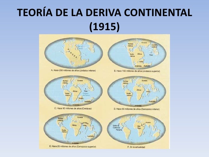 En que consiste la teoria de la deriva continental_teoria_online