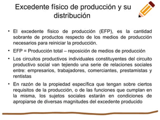 Excedente físico de producción y su
distribución

El excedente físico de producción (EFP), es la cantidad
sobrante de productos respecto de los medios de producción
necesarios para reiniciar la producción.

EFP = Producción total – reposición de medios de producción

Los circuitos productivos individuales constituyentes del circuito
productivo social van tejiendo una serie de relaciones sociales
entre: empresarios, trabajadores, comerciantes, prestamistas y
rentistas

En razón de la propiedad específica que tengan sobre ciertos
requisitos de la producción, o de las funciones que cumplan en
la misma, los sujetos sociales estarán en condiciones de
apropiarse de diversas magnitudes del excedente producido
 