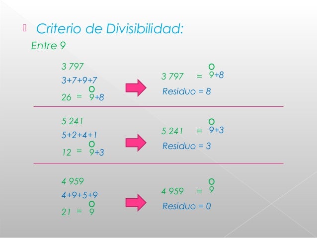 Teoría de la Divisibilidad