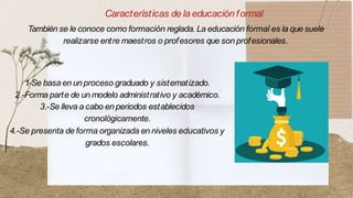 Características de la educación informal
Se conoce como educación informal al proceso continuo y espontáneo del
aprendizaj...
