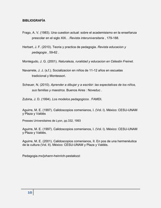 10
BIBLIOGRAFÍA
Frago, A. V. (1983). Una cuestion actual: sobre el academisismo en la enseñanza
prescolar en el siglo XIX. . Revista interuniversitaria , 179-188.
Herbart, J. F. (2010). Teoria y practica de pedagogia. Revista educacion y
pedagogia , 59-62 .
Montegudo, J. G. (2001). Naturaleza, ruralidad y educacion en Célestin Freinet.
Navarrete, J. J. (s.f.). Socializacion en niños de 11-12 años en escuelas
tradicional y Montessori.
Scheuer, N. (2010). Aprender a dibujar y a escribir: las espectativas de los niños,
sus familias y maestros. Buenos Aires : Noveduc .
Zubiria, J. D. (1994). Los modelos pedagogicos . FAMDI.
Aguirre, M. E. (1997). Calidoscopios comenianos, I. (Vol. I). México: CESU-UNAM
y Plaza y Valdés
Presses Universitaires de Lyon, pp.332, 1993
Aguirre, M. E. (1997). Calidoscopios comenianos, I. (Vol. I). México: CESU-UNAM
y Plaza y Valdés.
Aguirre, M. E. (2001). Calidoscopios comenianos, II. En pos de una hermenéutica
de la cultura (Vol. II). México: CESU-UNAM y Plaza y Valdés.
Pedagogia.mx/johann-heinrich-pestalozzi
 