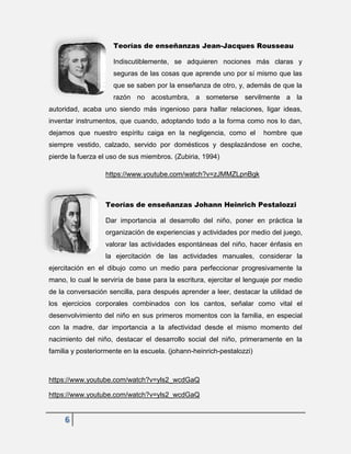 6
Teorías de enseñanzas Jean-Jacques Rousseau
Indiscutiblemente, se adquieren nociones más claras y
seguras de las cosas que aprende uno por sí mismo que las
que se saben por la enseñanza de otro, y, además de que la
razón no acostumbra, a someterse servilmente a la
autoridad, acaba uno siendo más ingenioso para hallar relaciones, ligar ideas,
inventar instrumentos, que cuando, adoptando todo a la forma como nos lo dan,
dejamos que nuestro espíritu caiga en la negligencia, como el hombre que
siempre vestido, calzado, servido por domésticos y desplazándose en coche,
pierde la fuerza el uso de sus miembros. (Zubiria, 1994)
https://www.youtube.com/watch?v=zJMMZLpnBgk
Teorías de enseñanzas Johann Heinrich Pestalozzi
Dar importancia al desarrollo del niño, poner en práctica la
organización de experiencias y actividades por medio del juego,
valorar las actividades espontáneas del niño, hacer énfasis en
la ejercitación de las actividades manuales, considerar la
ejercitación en el dibujo como un medio para perfeccionar progresivamente la
mano, lo cual le serviría de base para la escritura, ejercitar el lenguaje por medio
de la conversación sencilla, para después aprender a leer, destacar la utilidad de
los ejercicios corporales combinados con los cantos, señalar como vital el
desenvolvimiento del niño en sus primeros momentos con la familia, en especial
con la madre, dar importancia a la afectividad desde el mismo momento del
nacimiento del niño, destacar el desarrollo social del niño, primeramente en la
familia y posteriormente en la escuela. (johann-heinrich-pestalozzi)
https://www.youtube.com/watch?v=yls2_wcdGaQ
https://www.youtube.com/watch?v=yls2_wcdGaQ
 