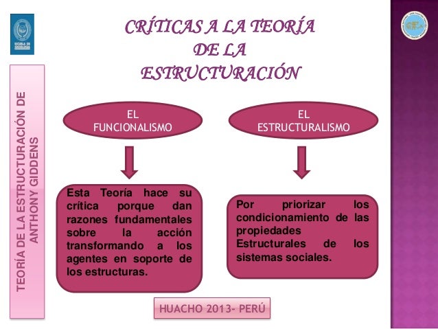 Teoría de la estructuración de anthony giddens