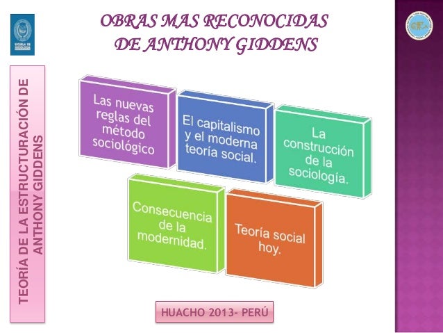 Teoría de la estructuración de anthony giddens