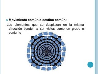 Movimiento común o destino común:
Los elementos que se desplazan en la misma
 dirección tienden a ser vistos como un grupo o
 conjunto
 