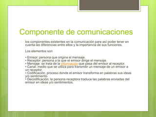 Componente de comunicaciones
 los componentes existentes en la comunicación para así poder tener en
cuenta las diferencias entre ellos y la importancia de sus funciones.
Los elementos son
• Emisor: persona que origina el mensaje.
• Receptor: persona a la que el emisor dirige el mensaje.
• Mensaje: se trata de la información que pasa del emisor al receptor.
• Canal: medio que se utiliza para transmitir un mensaje de un emisor a
un receptor.
• Codificación: proceso donde el emisor transforma en palabras sus ideas
y/o sentimiento.
• Decodificación: la persona receptora traduce las palabras enviadas del
emisor en ideas y/o sentimientos.
 