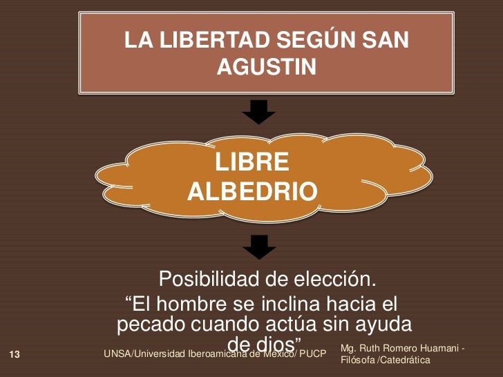 Libertad Y Libre Albedrio San Agustin
