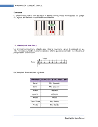15

INTRODUCCIÓN A LA TEORÍA MUSICAL

Enarmonía
La Enarmonía se produce entre dos notas de distinto nombre pero del mismo sonido, por ejemplo
SOL# y LAb. En el teclado se tocarían en la misma tecla.

15. TEMPO O MOVIMIENTO
Los términos tradicionalmente utilizados para indicar el movimiento o grado de velocidad con que
debe interpretarse una obra musical son palabras italianas que se colocan sobre el pentagrama, al
principio de las composiciones.

Los principales términos son los siguientes:

TÉRMINOS

SIGNIFICACIÓN EN CASTELLANO

Largo

Muy Despacio

Lento

Muy Despacio

Adagio

Despacio

Andante

Moderado

Allegro

Rápido

Vivo o Vivace

Muy Rápido

Presto

Muy Rápido

David Víctor Lago Ramos

 