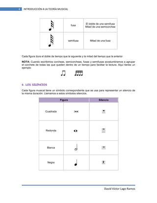 4

INTRODUCCIÓN A LA TEORÍA MUSICAL

fusa

El doble de una semifusa
Mitad de una semicorchea

semifusa

Mitad de una fusa

Cada figura dura el doble de tiempo que la siguiente y la mitad del tiempo que la anterior
NOTA: Cuando escribimos corcheas, semicorcheas, fusas y semifusas acostumbramos a agrupar
el corchete de todas las que queden dentro de un tiempo para facilitar la lectura. Aquí tienes un
ejemplo:

6. LOS SILENCIOS
Cada figura musical tiene un símbolo correspondiente que se usa para representar un silencio de
la misma duración. Llamamos a estos símbolos silencios.
Figura

Silencio

Cuadrada

Redonda

Blanca

Negra

David Víctor Lago Ramos

 