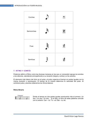 5

INTRODUCCIÓN A LA TEORÍA MUSICAL

Corchea

Semicorchea

Fusa

Semifusa

7. RITMO Y COMPÁS
Podemos definir el Ritmo como las diversas maneras en las que un compositor agrupa los sonidos
y los silencios, atendiendo principalmente a su duración (largos y cortos) y a los acentos.
El elemento más básico del ritmo es el pulso, el pulso organiza el tiempo en partes iguales con la
misma duración y acentuación. El tiempo de la música determina la velocidad del pulso. Al
combinar pulso y acentos obtenemos los ritmos básicos:

Ritmo Binario

Divide el tiempo en dos partes iguales acentuando más el primero: Un
dos / Un dos / Un dos.... Si te fijas, el ritmo de estas palabras coincide
con lo anterior: Can – ta / To –ca / Bai – la, etc.

David Víctor Lago Ramos

 