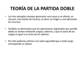 TEORÍA DE LA PARTIDA DOBLE
• Los tres ejemplos siempre generaron una causa y un efecto, un
recurso, una fuente de recurso, es decir un origen y una aplicación
de recursos.
• También se demuestra que las operaciones registradas por partida
doble se anotan mediante cargos y abonos, y que la suma de los
cargos es igual a la suma de los abonos.
• Por ello podemos afirmar con toda seguridad que a todo cargo
corresponde un abono.
 
