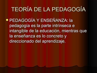 TEORÍA DE LA PEDAGOGÍATEORÍA DE LA PEDAGOGÍA
PEDAGOGÍA Y ENSEÑANZA: laPEDAGOGÍA Y ENSEÑANZA: la
pedagogía es la parte intrínseca epedagogía es la parte intrínseca e
intangible de la educación, mientras queintangible de la educación, mientras que
la enseñanza es lo concreto yla enseñanza es lo concreto y
direccionado del aprendizaje.direccionado del aprendizaje.
 