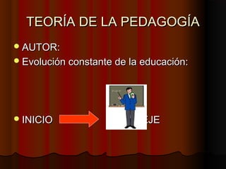 TEORÍA DE LA PEDAGOGÍATEORÍA DE LA PEDAGOGÍA
AUTOR:AUTOR:
Evolución constante de la educación:Evolución constante de la educación:
INICIO EJEINICIO EJE
 