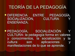 TEORÍA DE LA PEDAGOGÍATEORÍA DE LA PEDAGOGÍA
DIFERENCIA ENTRE PEDAGOGÍA.DIFERENCIA ENTRE PEDAGOGÍA.
SOCIALIZACIÓN, CULTURA YSOCIALIZACIÓN, CULTURA Y
ENSEÑANZA.ENSEÑANZA.
PEDAGOGÍA, SOCIALIZACIÓN YPEDAGOGÍA, SOCIALIZACIÓN Y
CULTURA: la pedagogía forma en valoresCULTURA: la pedagogía forma en valores
y conocimientos, la socialización y lay conocimientos, la socialización y la
cultura son aplicaciones ycultura son aplicaciones y
manifestaciones de lo que se aprende.manifestaciones de lo que se aprende.
 