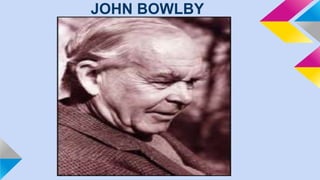 JOHN BOWLBY

 