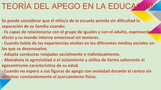 TEORÍA DEL APEGO EN LA EDUCACIÓN
Se puede considerar que el niño/a de la escuela asimila sin dificultad la
separación de su familia cuando:
- Es capaz de relacionarse con el grupo de iguales y con el adulto, expresando su
afecto y su mundo interno emocional sin temores.
- Cuando habla de las experiencias vividas en los diferentes medios sociales en
los que se desenvuelve.
- Adopta conductas relajadas socialmente e individualmente.
- Abandona la agresividad o el aislamiento y utiliza de forma coherente el
egocentrismo característico de su edad.
- Cuando no espera a sus figuras de apego con ansiedad durante el centro sin
reclamar constantemente el acercamiento físico.

 