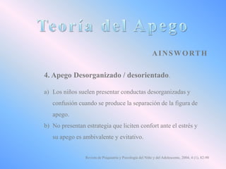A I N S W O RT H
4. Apego Desorganizado / desorientado.
a) Los niños suelen presentar conductas desorganizadas y
confusión cuando se produce la separación de la figura de
apego.
b) No presentan estrategia que liciten confort ante el estrés y
su apego es ambivalente y evitativo.

Revista de Psiquiatría y Psicología del Niño y del Adolescente, 2004, 4 (1), 82-90

 