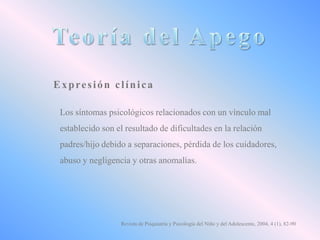Expresión clínica
Los síntomas psicológicos relacionados con un vínculo mal
establecido son el resultado de dificultades en la relación
padres/hijo debido a separaciones, pérdida de los cuidadores,
abuso y negligencia y otras anomalías.

Revista de Psiquiatría y Psicología del Niño y del Adolescente, 2004, 4 (1), 82-90

 