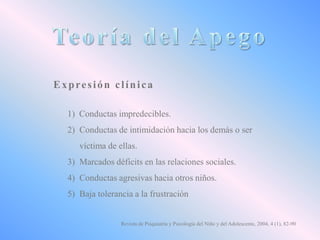 Expresión clínica
1) Conductas impredecibles.

2) Conductas de intimidación hacia los demás o ser
víctima de ellas.
3) Marcados déficits en las relaciones sociales.

4) Conductas agresivas hacia otros niños.
5) Baja tolerancia a la frustración

Revista de Psiquiatría y Psicología del Niño y del Adolescente, 2004, 4 (1), 82-90

 