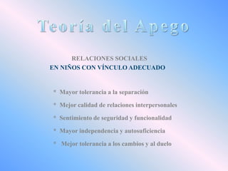 RELACIONES SOCIALES
EN NIÑOS CON VÍNCULO ADECUADO

* Mayor tolerancia a la separación
* Mejor calidad de relaciones interpersonales
* Sentimiento de seguridad y funcionalidad
* Mayor independencia y autosuficiencia
* Mejor tolerancia a los cambios y al duelo

 