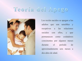 Los recién nacidos se apegan a los
adultos que son sensibles y
receptivos
sociales

a

las

con

permanecen

ellos,
como

relaciones
y

que

cuidadores

consistentes por algunos meses
durante

el

período

de

aproximadamente seis meses a
dos años de edad.

 