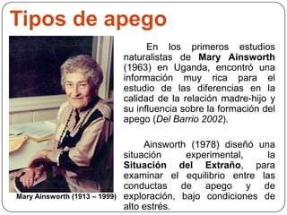 En los primeros estudios
naturalistas de Mary Ainsworth
(1963) en Uganda, encontró una
información muy rica para el
estudio de las diferencias en la
calidad de la relación madre-hijo y
su influencia sobre la formación del
apego (Del Barrio 2002).
Ainsworth (1978) diseñó una
situación experimental, la
Situación del Extraño, para
examinar el equilibrio entre las
conductas de apego y de
exploración, bajo condiciones de
alto estrés.
Tipos de apego
Mary Ainsworth (1913 – 1999)
 