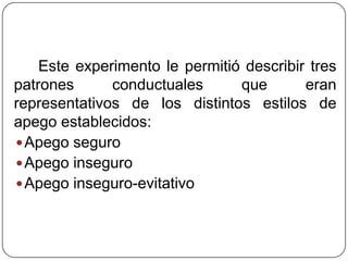Este experimento le permitió describir tres
patrones conductuales que eran
representativos de los distintos estilos de
apego establecidos:
Apego seguro
Apego inseguro
Apego inseguro-evitativo
 