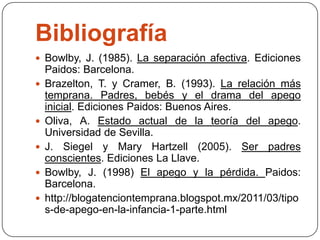  Bowlby, J. (1985). La separación afectiva. Ediciones
Paidos: Barcelona.
 Brazelton, T. y Cramer, B. (1993). La relación más
temprana. Padres, bebés y el drama del apego
inicial. Ediciones Paidos: Buenos Aires.
 Oliva, A. Estado actual de la teoría del apego.
Universidad de Sevilla.
 J. Siegel y Mary Hartzell (2005). Ser padres
conscientes. Ediciones La Llave.
 Bowlby, J. (1998) El apego y la pérdida. Paidos:
Barcelona.
 http://blogatenciontemprana.blogspot.mx/2011/03/tipo
s-de-apego-en-la-infancia-1-parte.html
Bibliografía
 