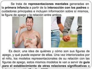 Es decir, una idea de quiénes y cómo son sus figuras de
apego, y qué puede esperar de ellas. Una vez interiorizados por
el niño, los modelos representacionales de su relación con las
figuras de apego, estos mismos modelos le van a servir de guía
para el establecimiento de otras relaciones significativas a
Se trata de representaciones mentales generadas en
la primera infancia a partir de la interacción con los padres o
cuidadores principales e incluyen información sobre sí mismos,
la figura de apego y la relación entre ambos.
 