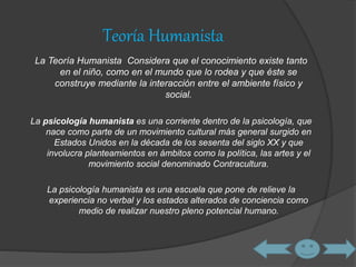 Teoría Humanista 
La Teoría Humanista Considera que el conocimiento existe tanto 
en el niño, como en el mundo que lo rodea y que éste se 
construye mediante la interacción entre el ambiente físico y 
social. 
La psicología humanista es una corriente dentro de la psicología, que 
nace como parte de un movimiento cultural más general surgido en 
Estados Unidos en la década de los sesenta del siglo XX y que 
involucra planteamientos en ámbitos como la política, las artes y el 
movimiento social denominado Contracultura. 
La psicología humanista es una escuela que pone de relieve la 
experiencia no verbal y los estados alterados de conciencia como 
medio de realizar nuestro pleno potencial humano. 
 