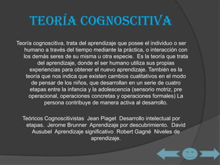 TeoríA Del Aprendizaje