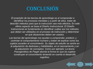 TeoríA Del Aprendizaje