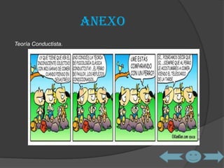 TeoríA Del Aprendizaje