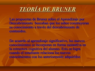 TEORÍA DE BRUNER
Las propuestas de Bruner sobre el Aprendizaje por
Descubrimiento buscaban que los niños construyeran
su conocimiento a través del descubrimiento de
contenidos.
De acuerdo al aprendizaje significativo, los nuevos
conocimientos se incorporan en forma sustantiva en
la estructura cognitiva del alumno. Esto se logra
cuando el estudiante relaciona los nuevos
conocimientos con los anteriormente adquiridos

 