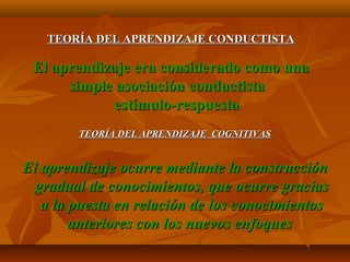TEORÍA DEL APRENDIZAJE CONDUCTISTA

El aprendizaje era considerado como una
simple asociación conductista
estímulo-respuesta
TEORÍA DEL APRENDIZAJE COGNITIVAS

El aprendizaje ocurre mediante la construcción
gradual de conocimientos, que ocurre gracias
a la puesta en relación de los conocimientos
anteriores con los nuevos enfoques

 