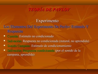 TEORÍA DE PAVLOV
Experimento
Los Elementos Del Experimento De Pavlov Estimulo Y
Respuesta





Comida: Estimulo no condicionado
Salivación: Respuesta no condicionada (natural, no aprendida)
Sonido Campana: Estímulo de condicionamiento
Salivación: Respuesta condicionada (por el sonido de la
campana, aprendida)

 