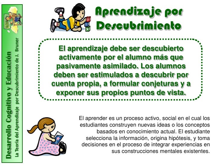 Teoría del aprendizaje por descubrimiento