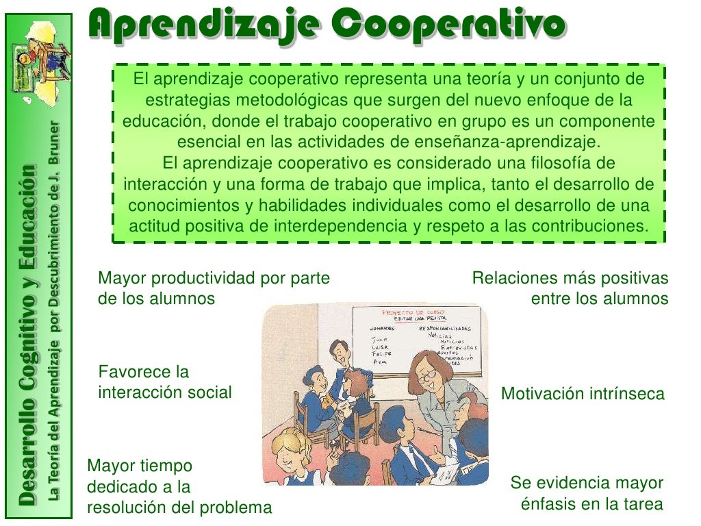 Teoría del aprendizaje por descubrimiento