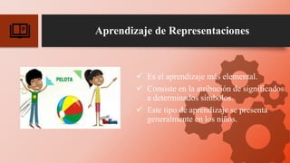 Teoría del Aprendizaje Significativo.pptx