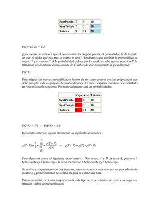 SeatPanda 2         8     10
                              SeatToledo 7        3     10
                              Totales       9     11    20



P(T)=10/20 = 1/2

¿Qué ocurre si, una vez que el concursante ha elegido puerta, el presentador, le da la pista
de que el coche que hay tras la puerta es rojo?. Tendremos que cambiar la probabilidad al
suceso T y al suceso P. A la probabilidad del suceso T cuando se sabe que ha ocurrido R, le
llamamos probabilidad condicionada de T, sabiendo que ha ocurrido R y escribimos:

P(T/R)

Para asignar las nuevas probabilidades hemos de ser consecuentes con las propiedades que
debe cumplir toda asignación de probabilidades. El nuevo espacio muestral es el señalado
en rojo en la tabla siguiente. Por tanto asignamos así las probabilidades:

                                        Rojo Azul Totales
                              SeatPanda 2    8    10
                              SeatToledo 7        3     10
                              Totales       9     11    20



P(T/R) = 7/9 ; P(P/R) = 2/9

De la tabla anterior, siguen fácilmente las siguientes relaciones :




Consideremos ahora el siguiente experimento : Dos urnas, A y B ,la urna A, contiene 3
bolas verdes y 2 bolas rojas, la urna B contiene 2 bolas verdes y 3 bolas rojas.

Se realiza el experimento en dos tiempos, primero se selecciona urna por un procedimiento
aleatorio y posteriormente de la urna elegida se extrae una bola.

Para representar, de forma muy adecuada, este tipo de experimentos, se realiza un esquema,
llamado : árbol de probabilidades
 