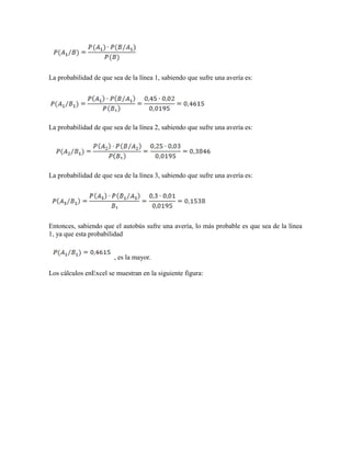 La probabilidad de que sea de la línea 1, sabiendo que sufre una avería es:




La probabilidad de que sea de la línea 2, sabiendo que sufre una avería es:




La probabilidad de que sea de la línea 3, sabiendo que sufre una avería es:




Entonces, sabiendo que el autobús sufre una avería, lo más probable es que sea de la línea
1, ya que esta probabilidad


                        , es la mayor.

Los cálculos enExcel se muestran en la siguiente figura:
 