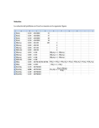 Solución:

La solución del problema en Excel se muestra en la siguiente figura:
 
