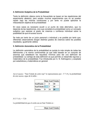 4. Definición Subjetiva de la Probabilidad

Tanto la definición clásica como la frecuentista se basan en las repeticiones del
experimento aleatorio; pero existen muchos experimentos que no se pueden
repetir bajo las mismas condiciones y por tanto no puede aplicarse la
interpretación objetiva de la probabilidad

En esos casos es necesario acudir a un punto de vista alternativo, que no
dependa de las repeticiones, sino que considere la probabilidad como un concepto
subjetivo que exprese el grado de creencia o confianza individual sobre la
posibilidad de que el suceso ocurra

Se trata por tanto de un juicio personal o individual y es posible por tanto que,
diferentes observadores tengan distintos grados de creencia sobre los posibles
resultados, igualmente válidos

5. Definición Axiomática de la Probabilidad

La definición axiomática de la probabilidad es quizás la más simple de todas las
definiciones y la menos controvertida ya que está basada en un conjunto de
axiomas que establecen los requisitos mínimos para dar una definición de
probabilidad. La ventaja de esta definición es que permite un desarrollo riguroso y
matemático de la probabilidad. Fue introducida por A. N. Kolmogorov y aceptada
por estadísticos y matemáticos en general




Así el suceso : "Seat Toledo de color rojo" lo representamos por : T ∩ R y la probabilidad
de este suceso, sigue de la tabla :

                                       Rojo Azul Totales
                             SeatPanda 2    8    10
                             SeatToledo 7       3     10
                             Totales      9     11    20



P( T ∩ R ) = 7/20

La probabilidad de que el coche sea un Seat Toledo es :

                                          Rojo Azul Totales
 