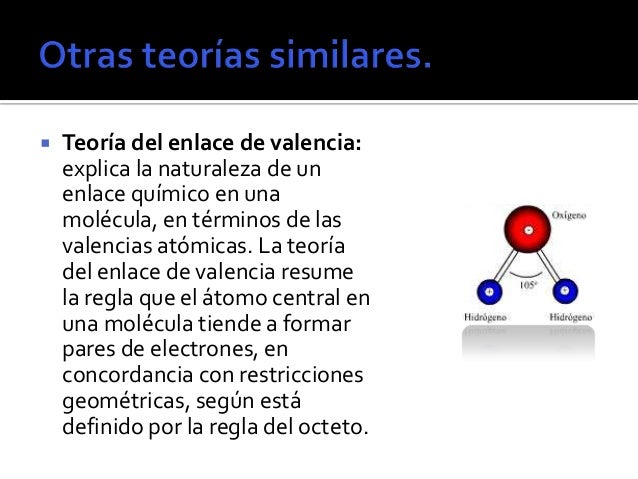 Teoría de la repulsión de los electrones de la capa de